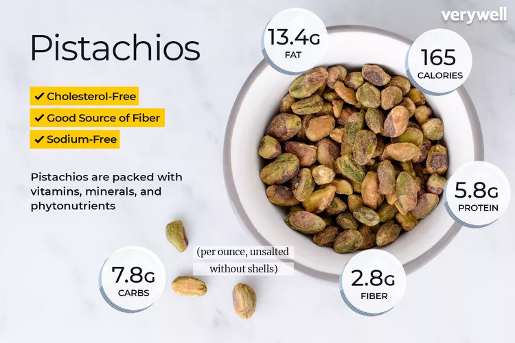 pistachios-benefits